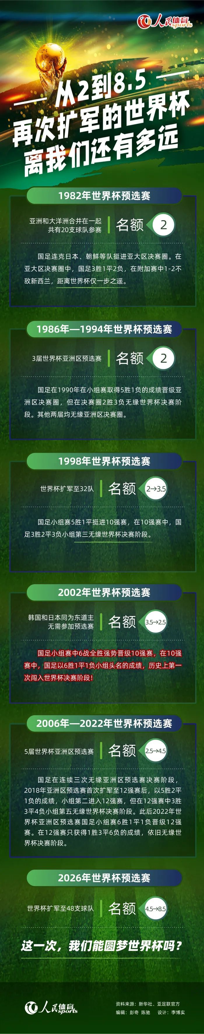 【比赛关键事件】第40分钟，拉齐奥后场出现失误，马鲁西奇传球直接被劳塔罗抢断，后者突入禁区过掉门将，随后左脚攻门得手，国际米兰1-0拉齐奥。